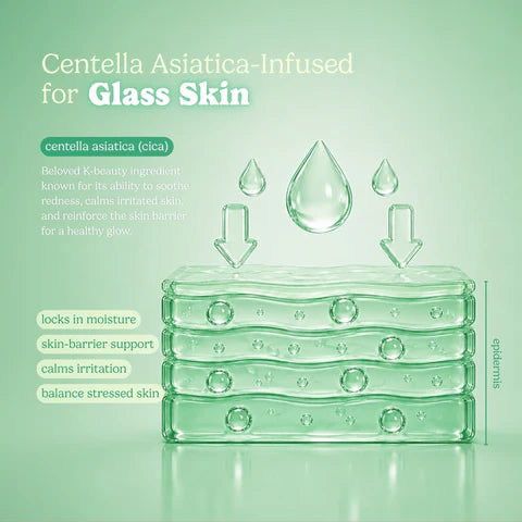 ESW Beauty Coconut Dreams Calming Infused Water Facial Mist skincare benefits graphic from The Pharmacy Lab showing centella asiatica for hydration, barrier support, and irritation relief.