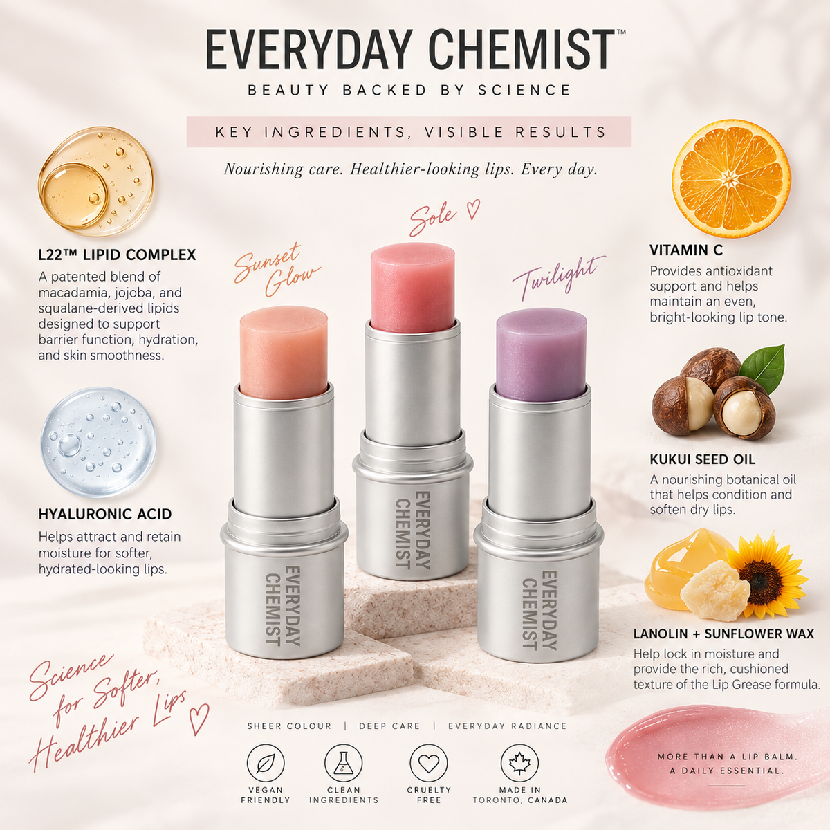 Everyday Chemist Summer Nights Collection
