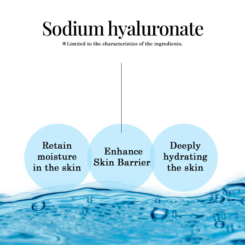 Diagram of sodium hyaluronate benefits with water droplets on a white background
