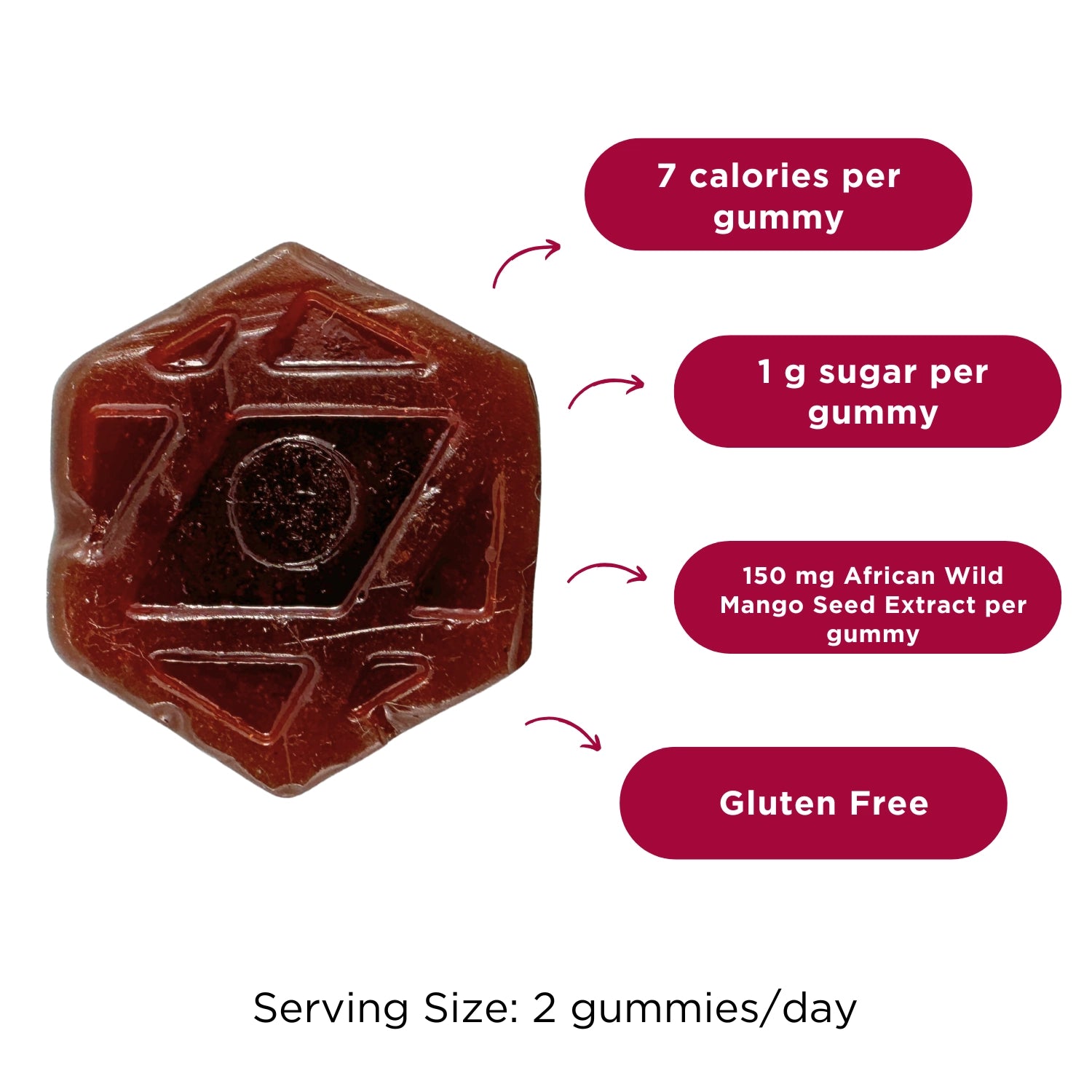 Gum Vees Metabolic Health Gummies: Strawberries and Cream