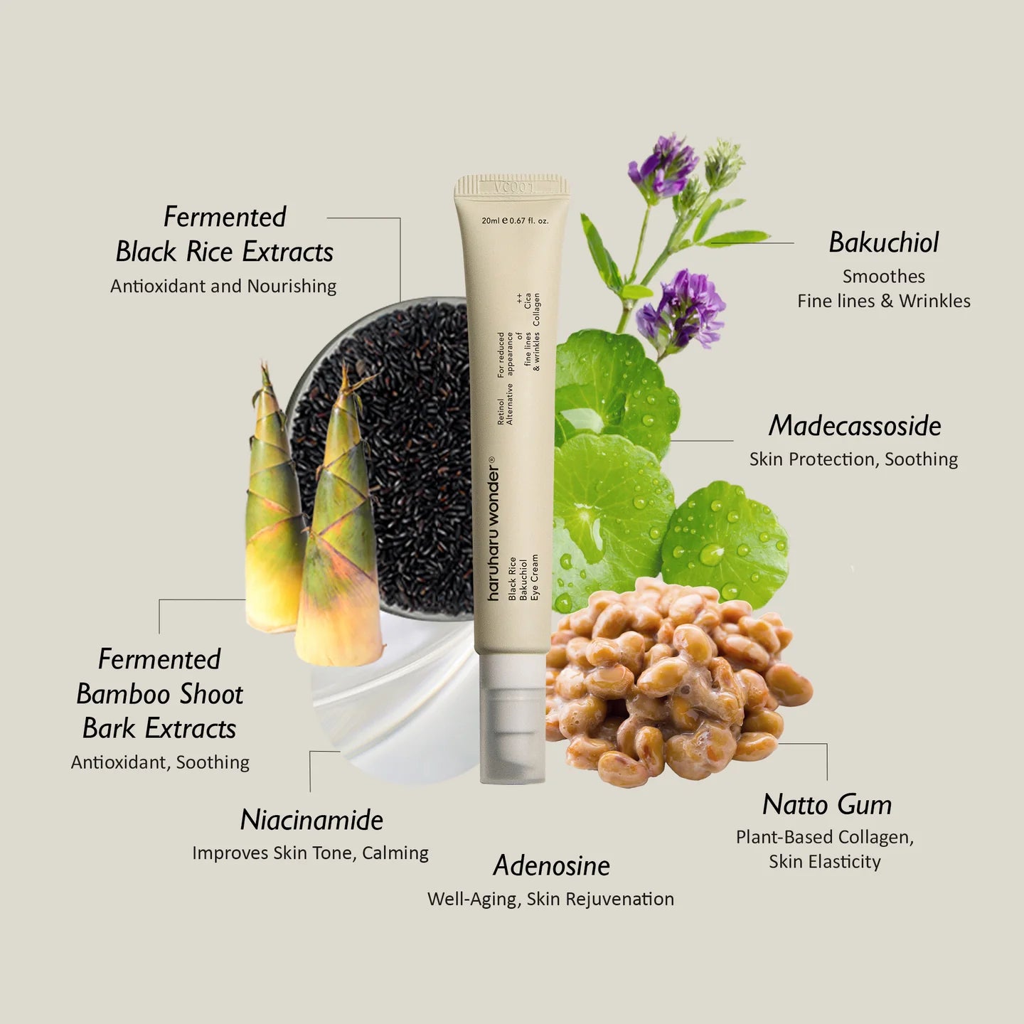 Skincare product with ingredients labeled on a light gray background