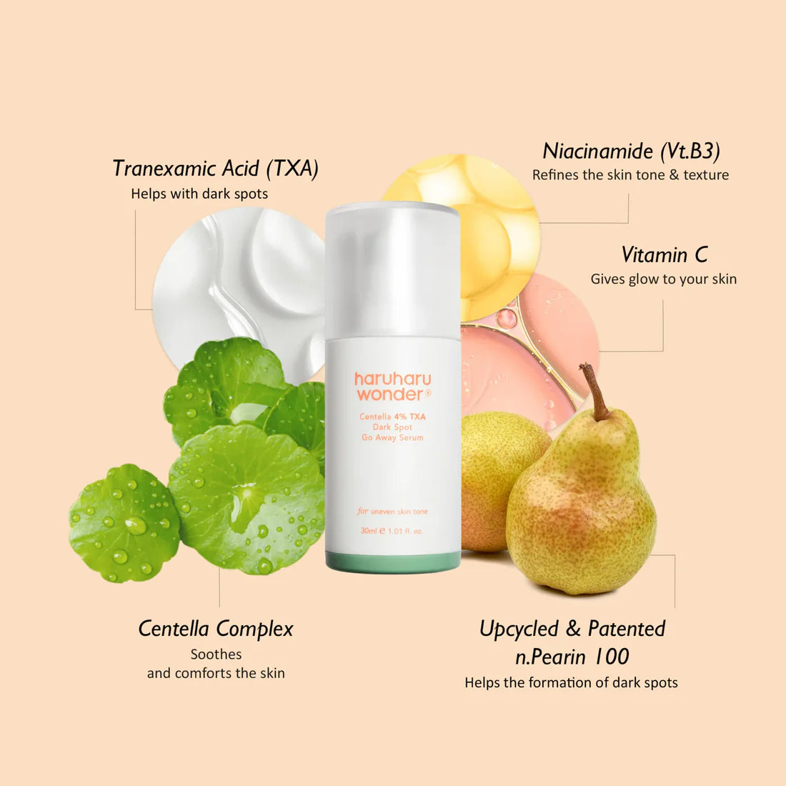 Skincare product with ingredients labeled on a beige background