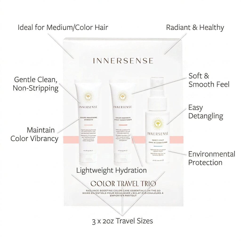 InnerSense Color Travel Trio hair care set shown on a white background with callout labels describing the three travel-sized tubes and spray bottle.