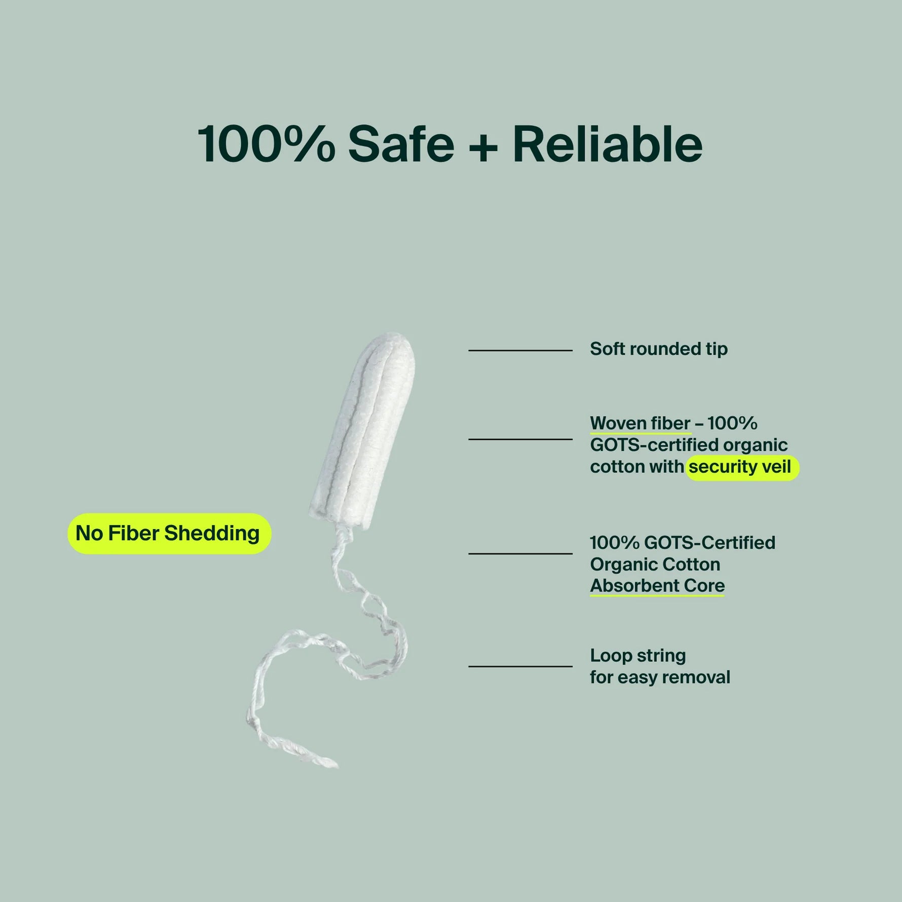 Menstrual product with features highlighted on a light green background