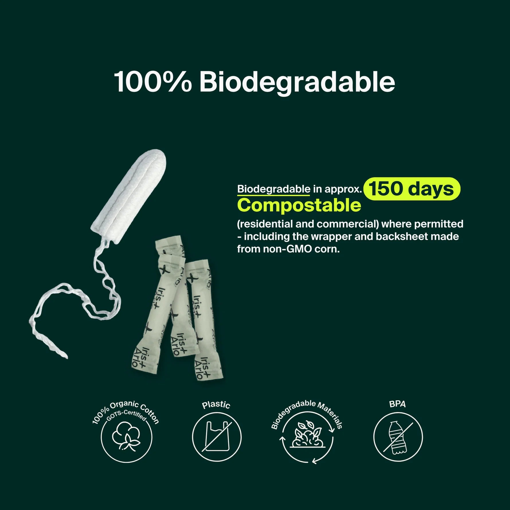 A dark green promotional graphic for menstrual hygiene products. It shows a white sanitary pad with a cord and three white tampons, alongside text stating '100% Biodegradable' and 'Biodegradable in approx.
