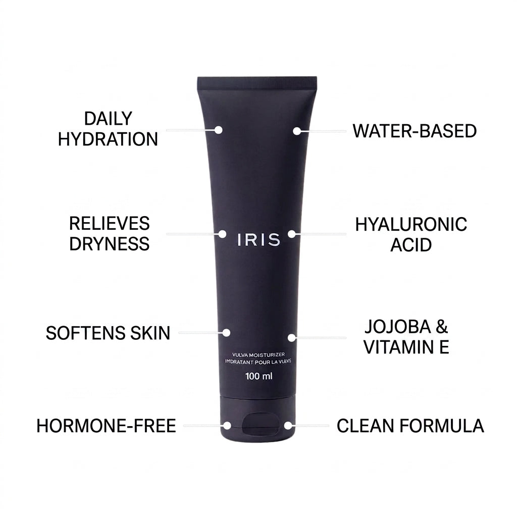 A black cosmetic tube labeled IRIS on a white background with callout lines and text describing product benefits such as daily hydration, water-based formula, hyaluronic acid, jojoba & vitamin E, hormone-free, and clean formula.