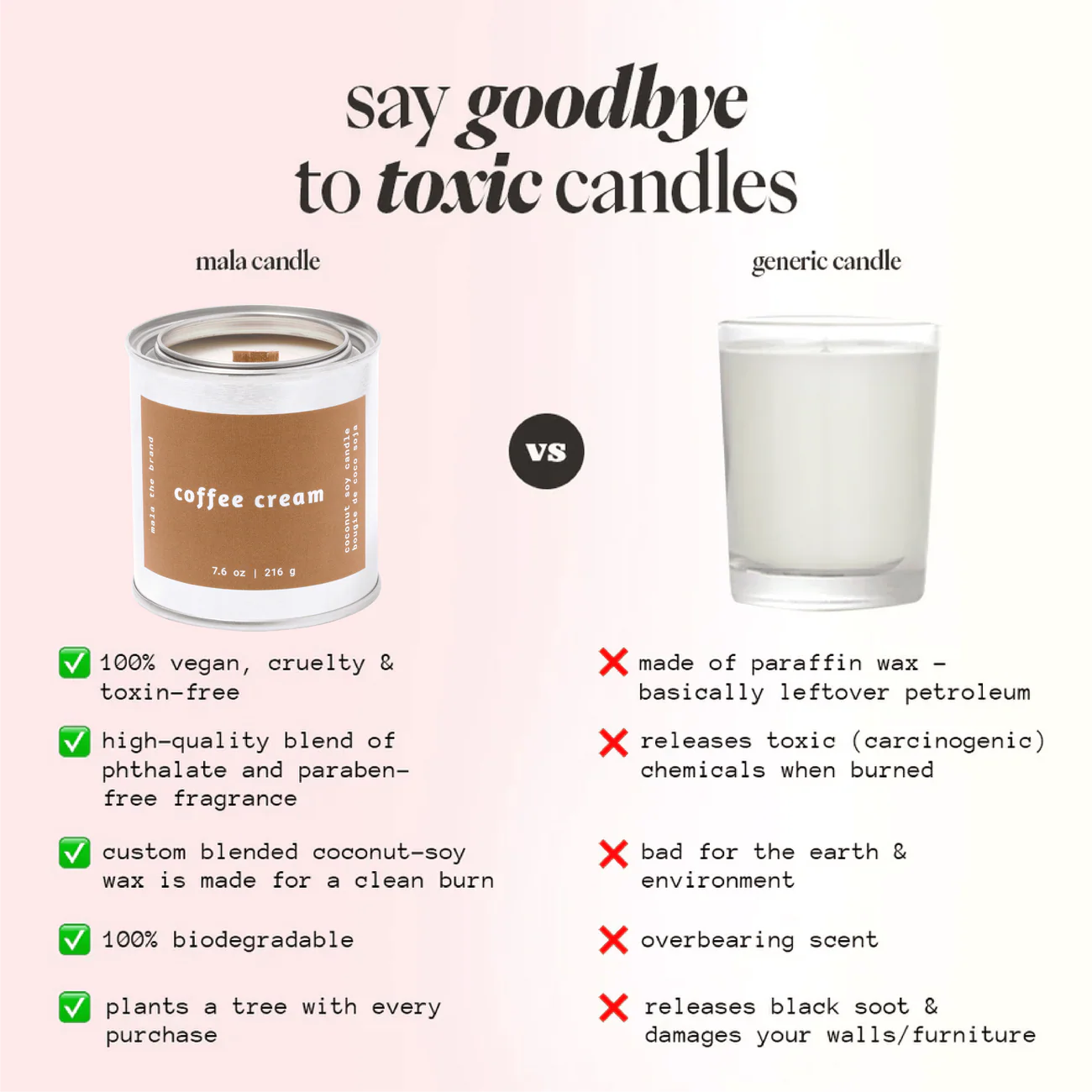 Comparison chart between a mala candle and a generic candle, highlighting the benefits of the mala candle.