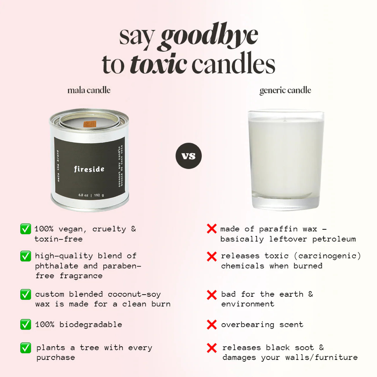 Comparison chart between a vegan candle and a generic candle, highlighting the vegan candle's benefits.
