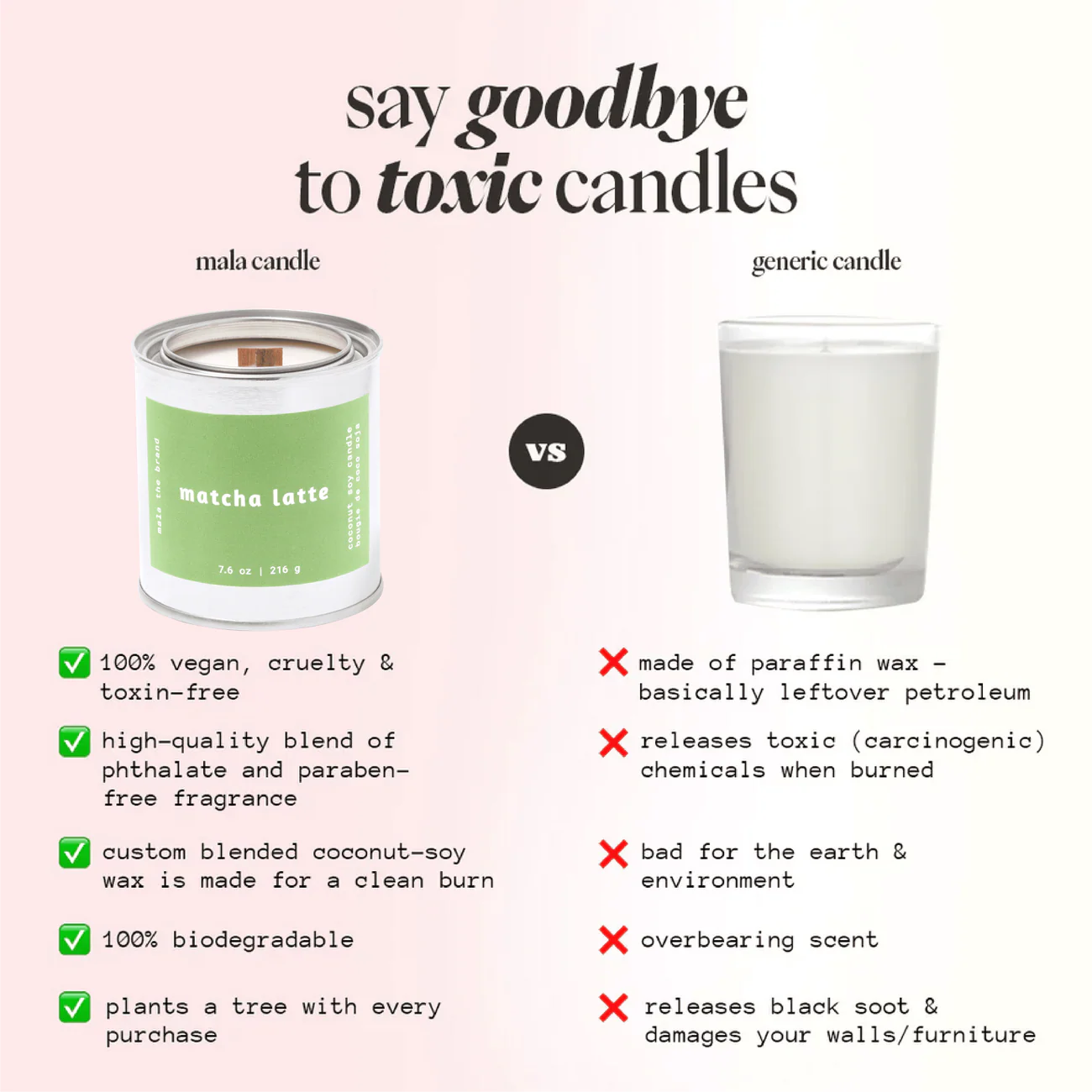 Comparison chart between a vegan candle and a generic candle, highlighting the benefits of the vegan candle.