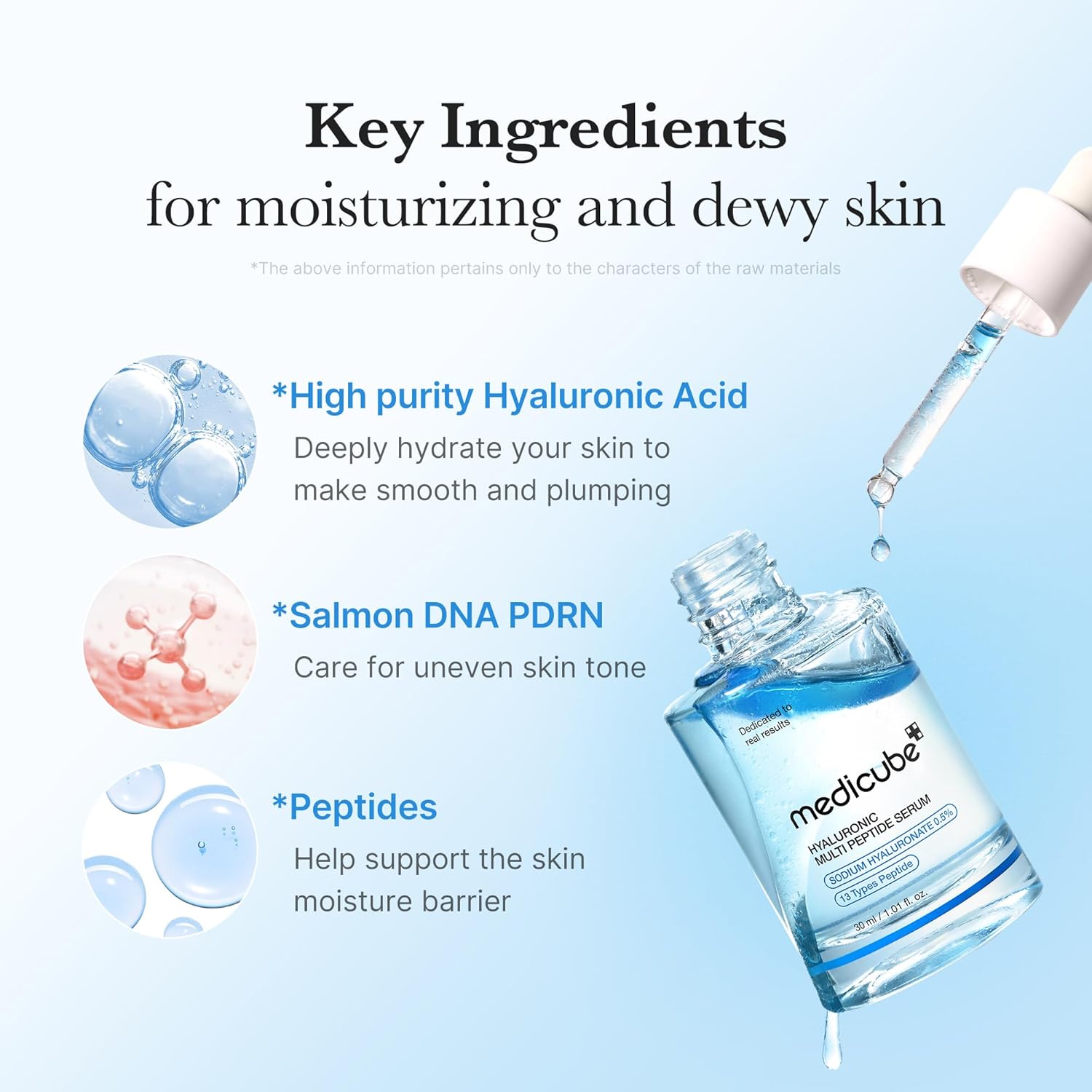 Medicube Hyaluronic Acid Essence Serum with key ingredients for moisturizing on a light blue background