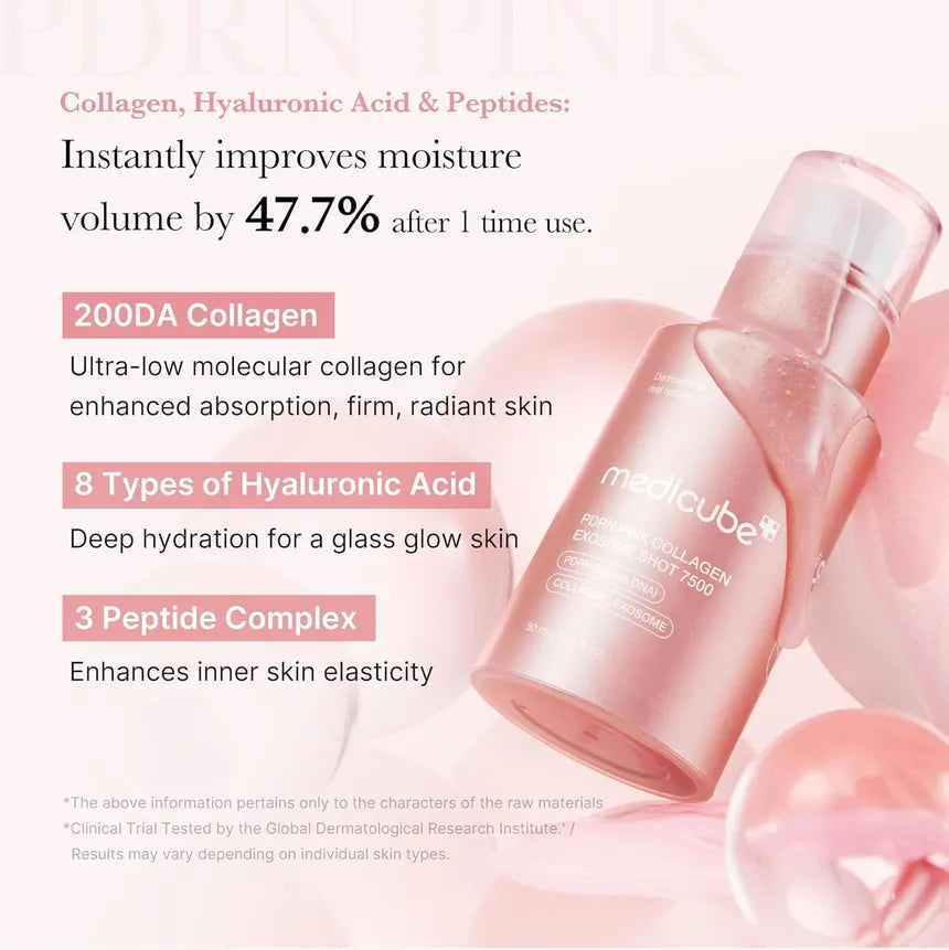 Skincare serum bottle with text about collagen, hyaluronic acid, and peptides on a pink background