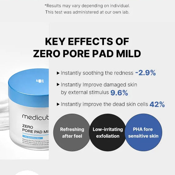 Promotional graphic for Medicut Zero Pore Pad Mild with before and after effects on skin.