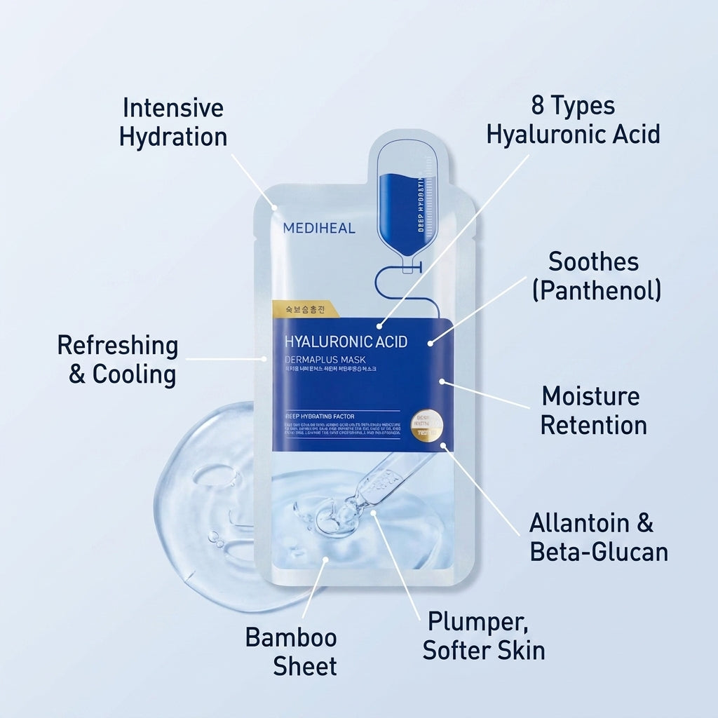 MEDIHEAL Korean Skincare Benefits