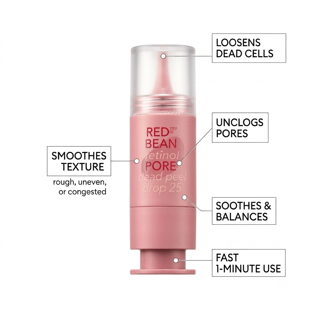 A pink cosmetic tube labeled RED BEAN Retinol Pore drop 25, shown on a white background with callout text describing benefits such as loosening dead cells, smoothing texture, unclogging pores, soothing and balancing, and fast 1-minute use.