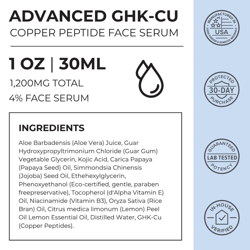 Label of Advanced GHK-CU Copper Peptide Face Serum with product details and ingredient list.