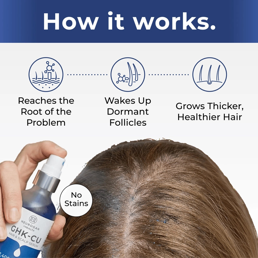 Hair care product with text explaining its benefits on a blue background