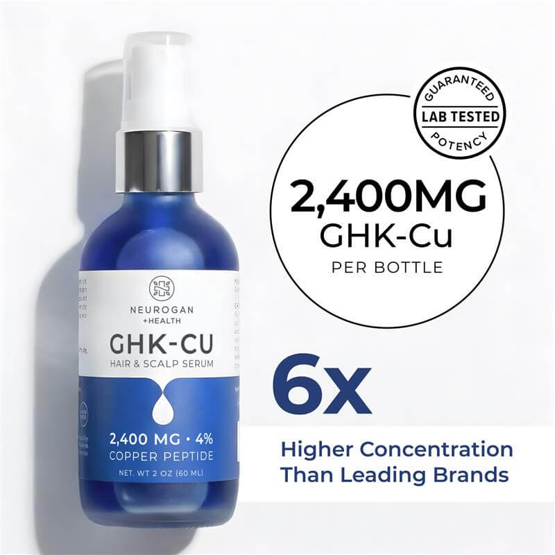 Neurogan GHK-CU hair and scalp serum bottle with text highlighting concentration and lab testing.
