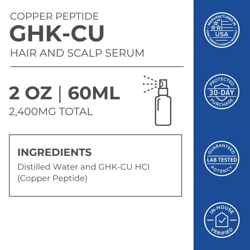 Copper Peptide GHK-CU hair and scalp serum packaging with product details and certification logos.