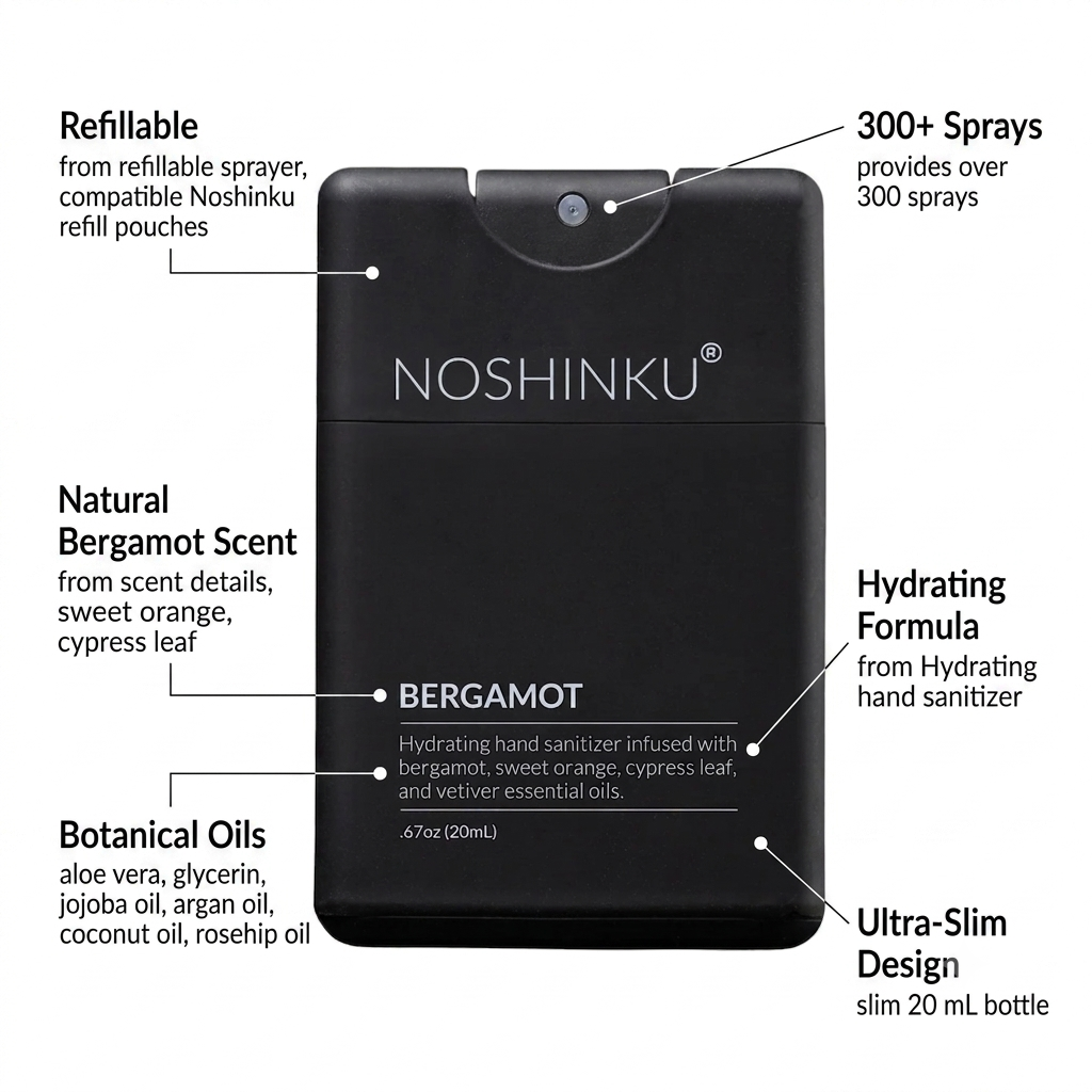 A black Noshinku Bergamot hand sanitizer bottle shown on a white background with callout lines and text describing its refillable sprayer, 300+ spray count, natural bergamot scent, hydrating formula, botanical oils, and ultra-slim design.