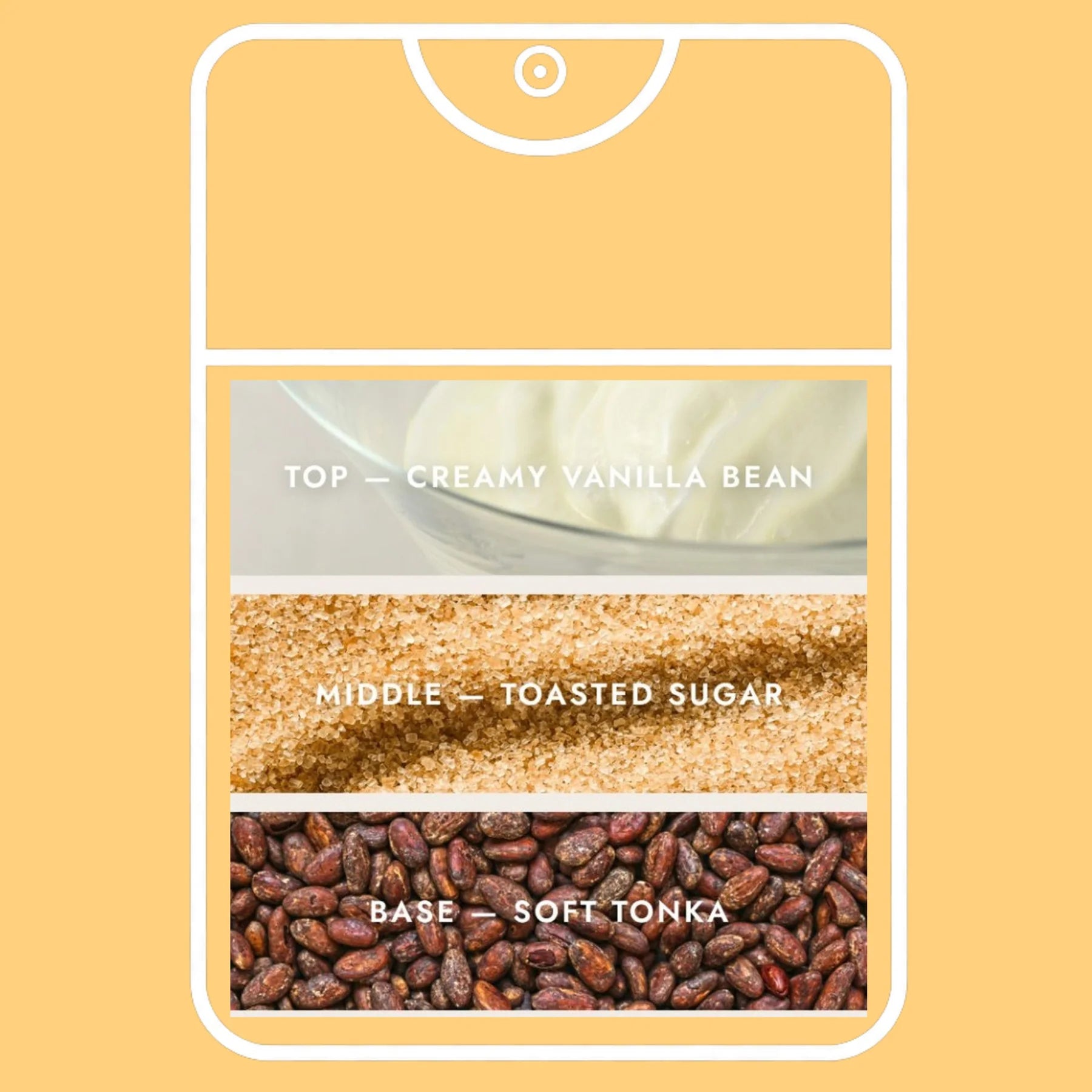 The Pharmacy Lab Noshinku Vanilla Crème Pocket Sprayer fragrance profile featuring creamy vanilla bean, toasted sugar, and soft tonka accords