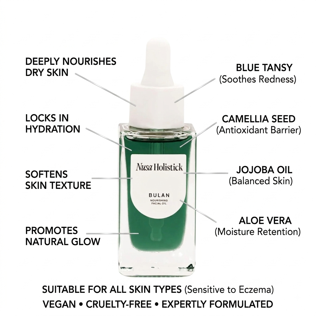 Nisa Holistic Bulan Blue Tansy face serum in a clear glass dropper bottle with a white cap, surrounded by text callouts detailing its ingredients and benefits on a white background.
