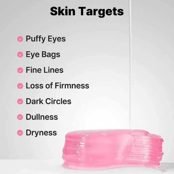 Peptide Collagen Eye Patches targeting puffy eyes, eye bags, dark circles, and dryness – The Pharmacy Lab.