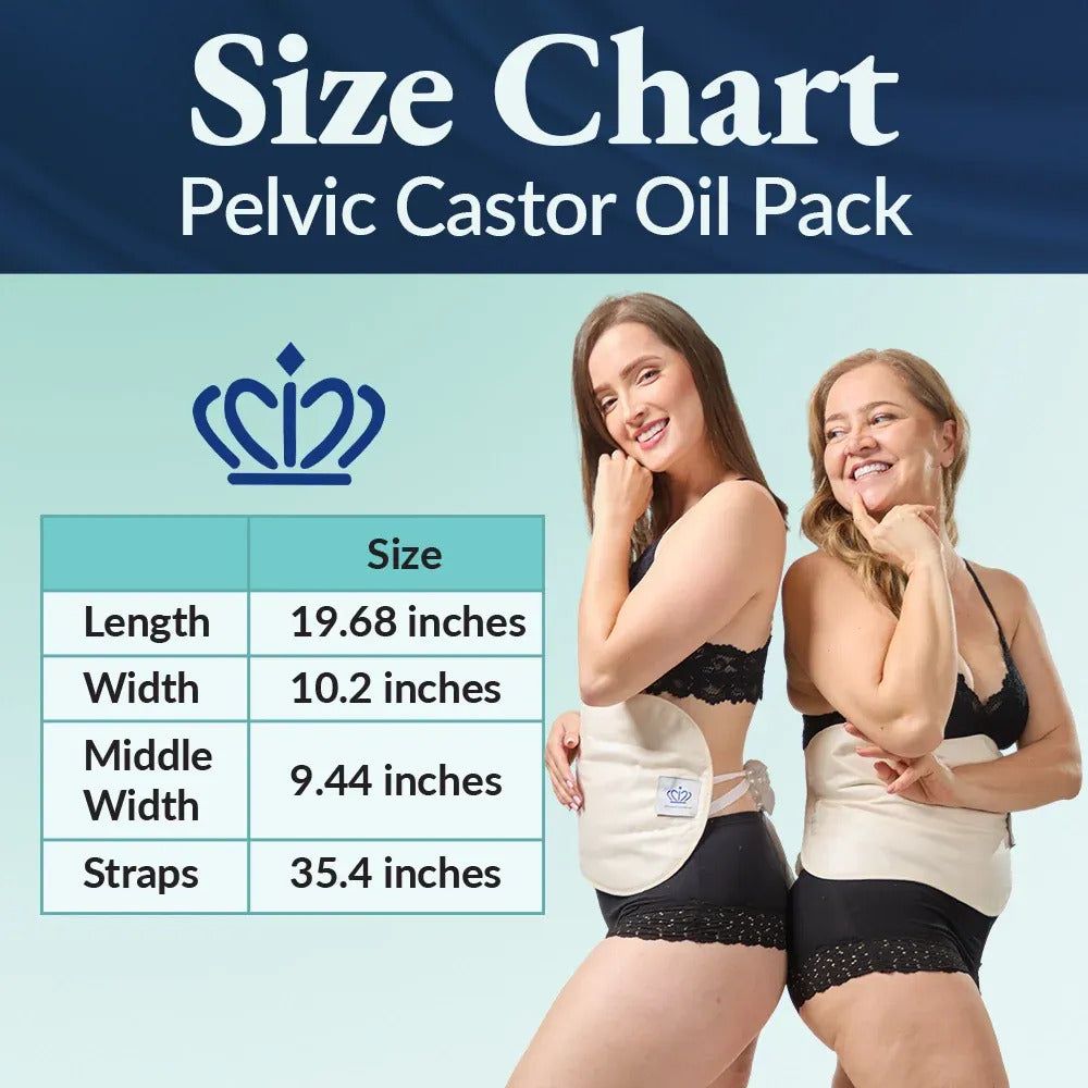 Size chart for a pelvic castor oil pack with two models and product details.