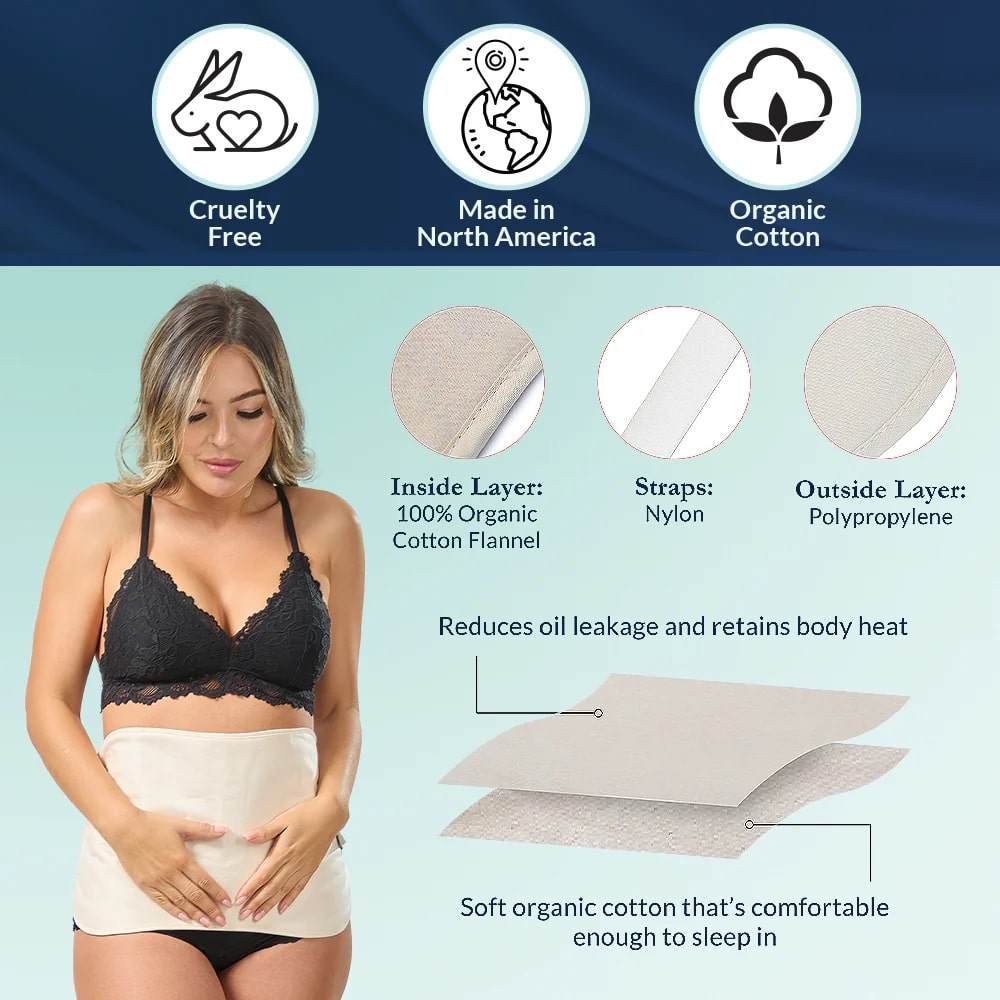 Woman wearing a black bra and white underwear with product features highlighted on a blue and green background.