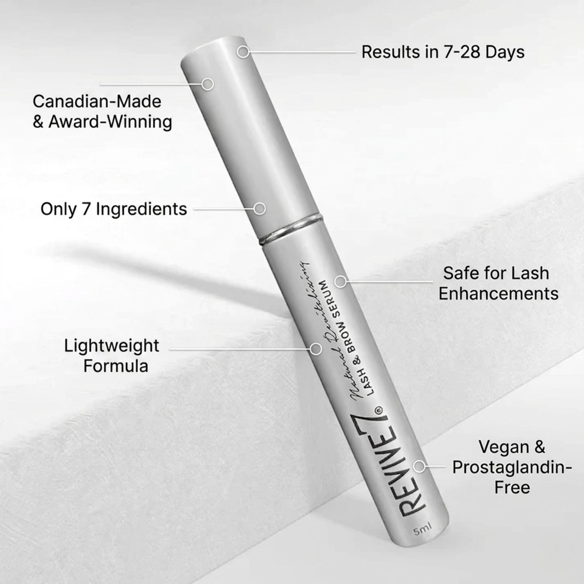 Revive7 lash and brow serum with text highlighting features on a light gray background