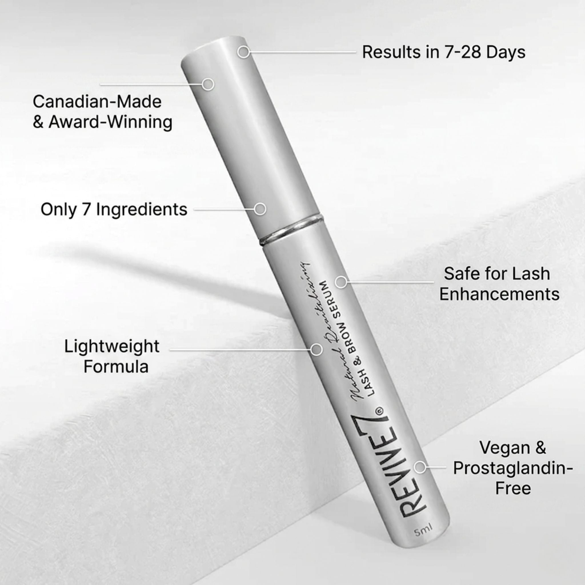 Revive7 lash and brow serum with text highlighting features on a light gray background