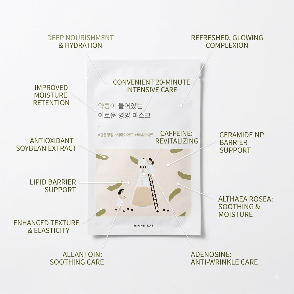 A centered skincare product package on a white background with multiple callout text labels pointing to features and ingredients around it. The package appears to be a rectangular cream or mask container with a pale beige cover, green leaf illustrations, and Korean text.