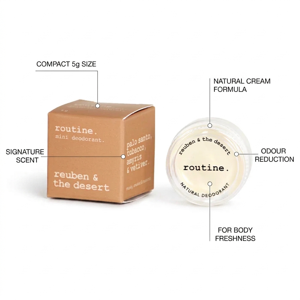 Deodorant packaging with features labeled on a white background