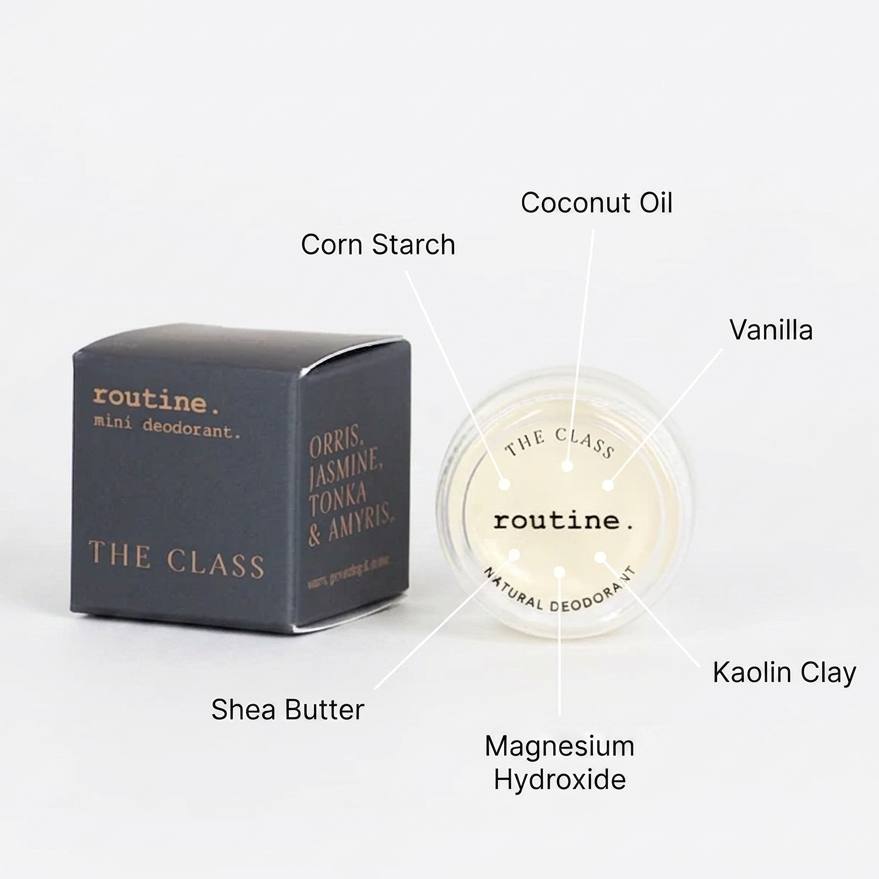 Deodorant container with labeled ingredients on a white background