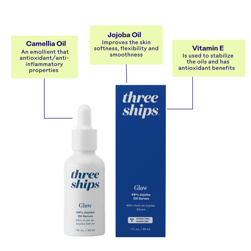 Three Ships skincare product with bottle and box on a white background