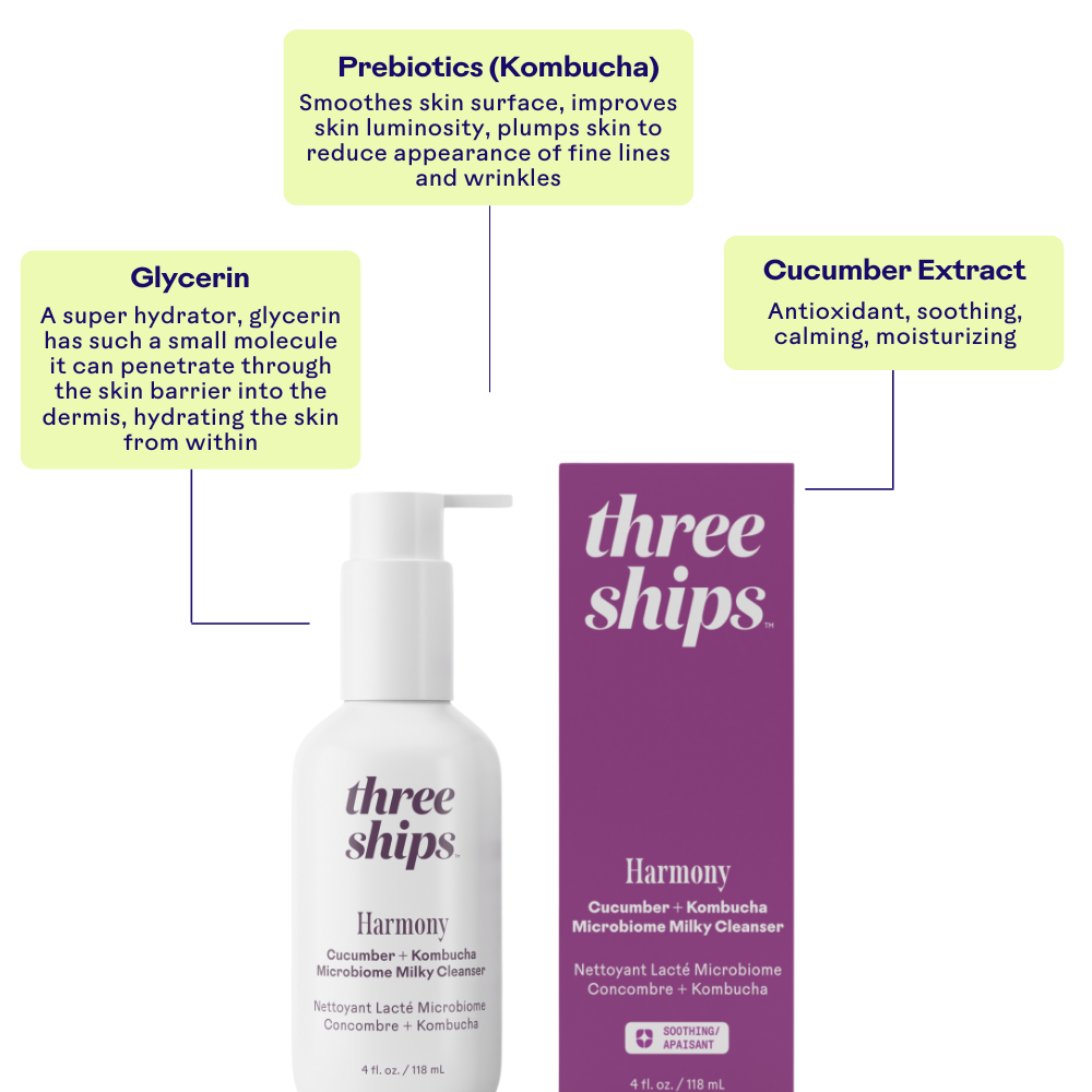 Three Ships Harmony product with text on ingredients and benefits on a white background