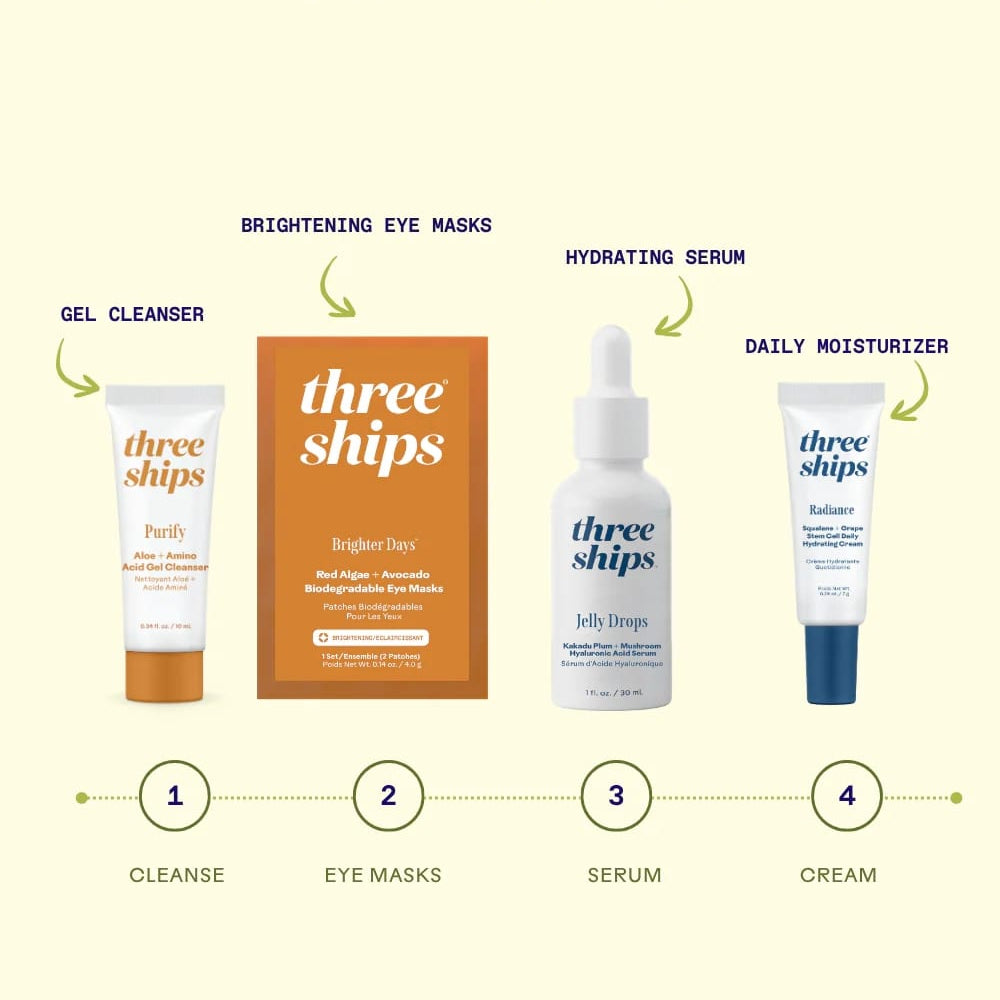 Jelly Drops Routine Kit with products and steps on a white background