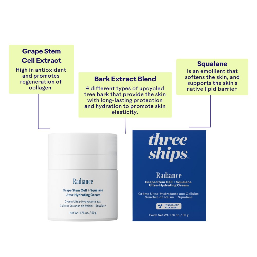 Three Ships Radiance cream with ingredients highlighted on a white background