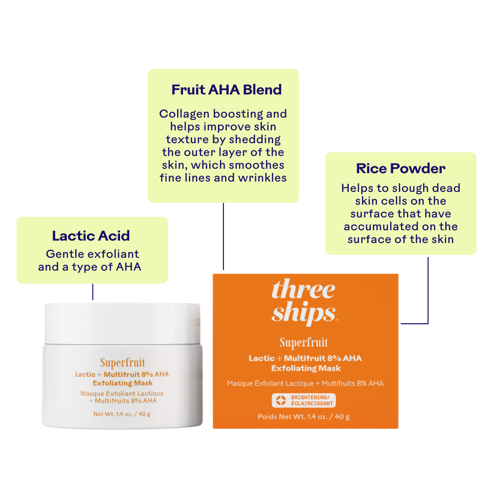 Superfruit Lactic + Multifruit 8% AHA Exfoliating Mask with ingredients listed on a white background