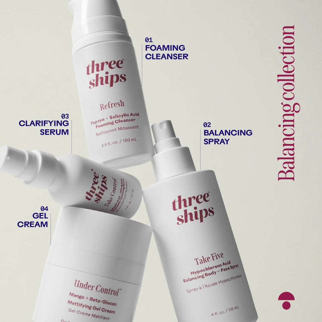 Four skincare bottles and jars from the brand Three Ships arranged on a light beige background with text callouts naming each item in the balancing collection.