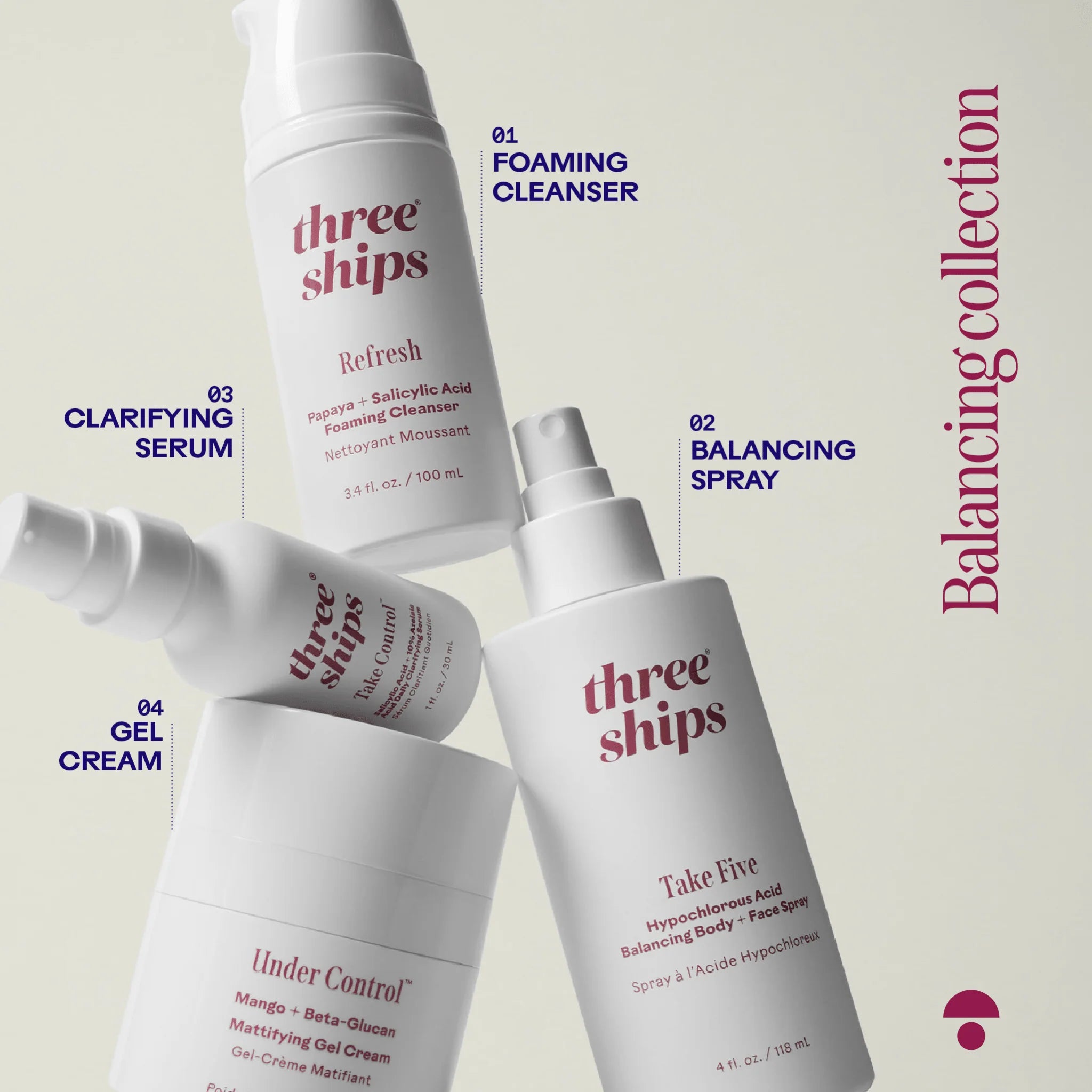 Four skincare bottles and jars from the brand Three Ships arranged on a light beige background with text callouts naming each item in the balancing collection.