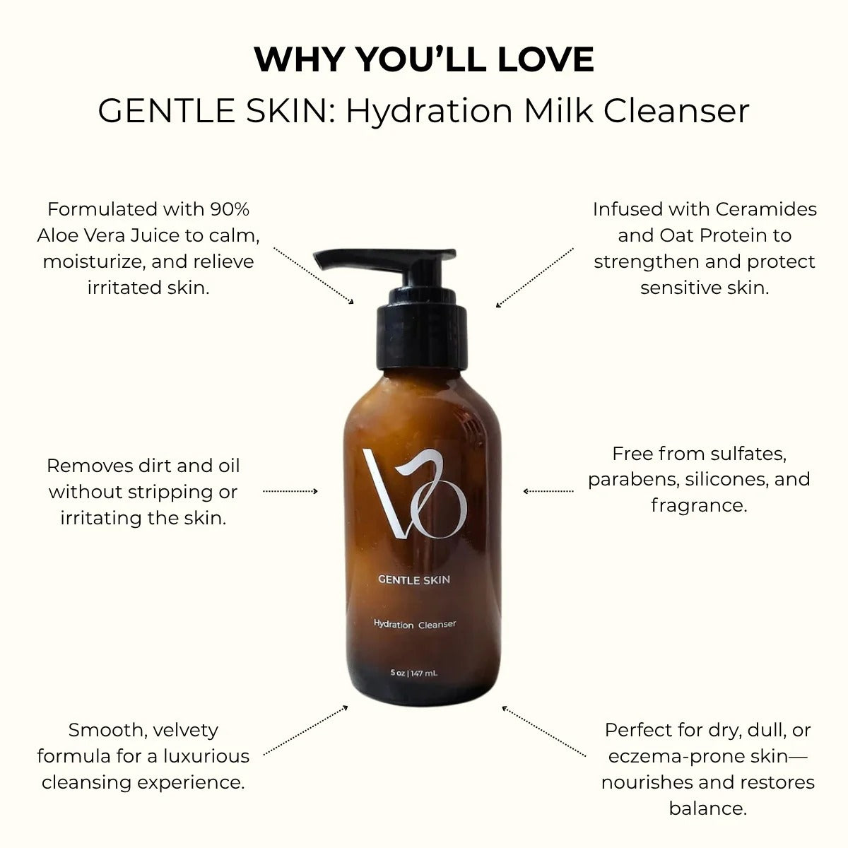 Brown bottle of V3 Gentle Skin Hydration Milk Cleanser with text highlighting its benefits on a white background.