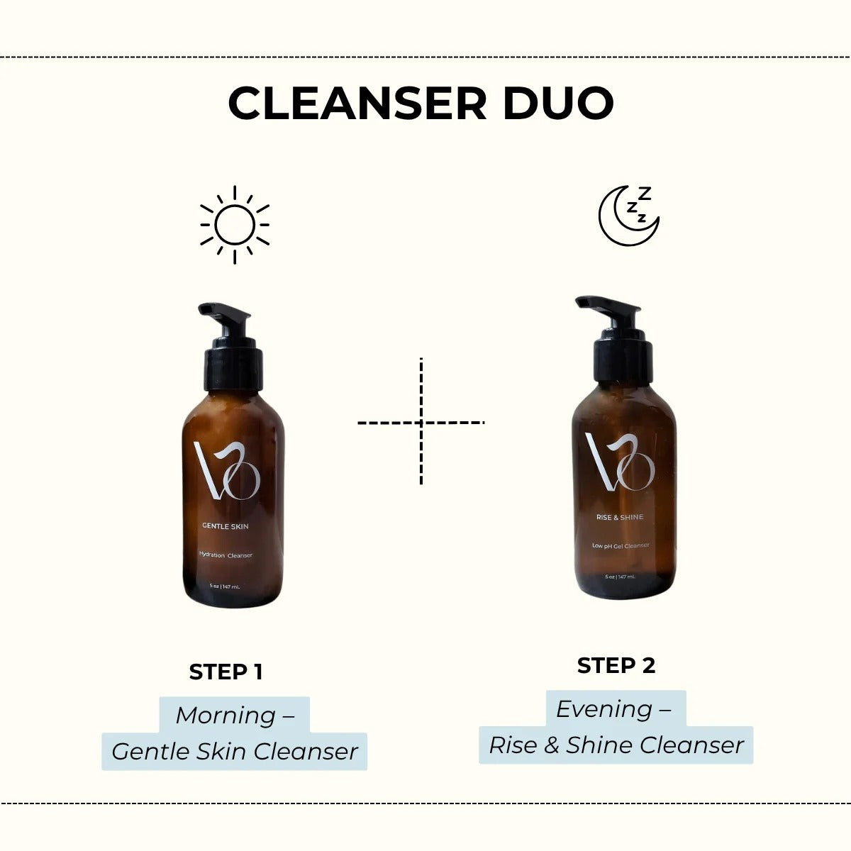 Two bottles of cleanser with labels for morning and evening use on a white background.