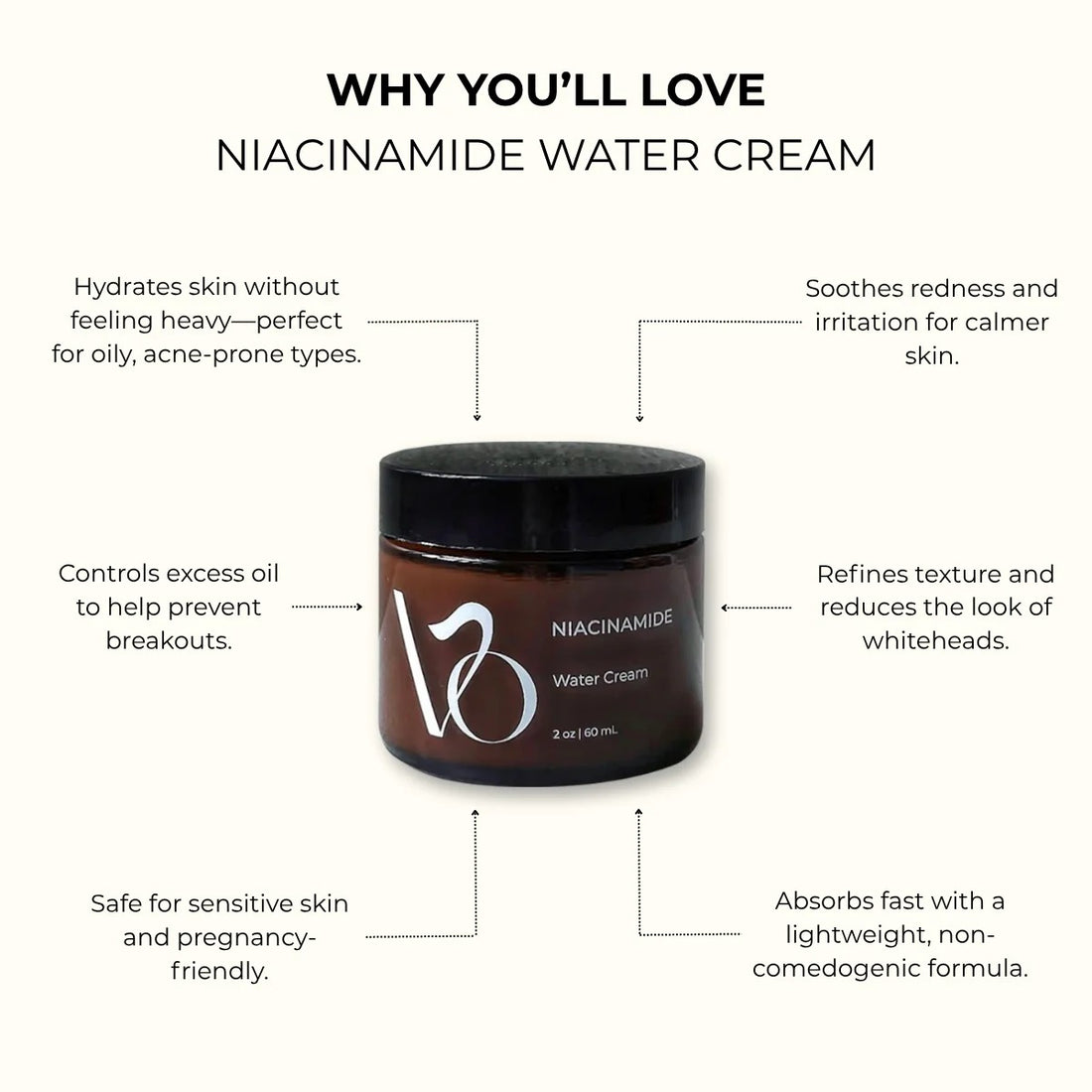 VO Beauty Niacinamide Water Cream – lightweight 5% niacinamide moisturizer that balances oil, smooths texture, and soothes sensitive skin.