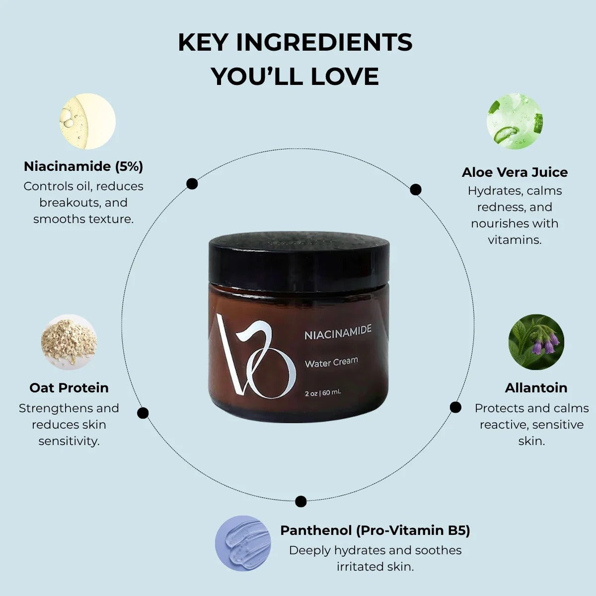 Alt Text:
VO Beauty Niacinamide Water Cream – key ingredients include niacinamide 5%, aloe vera juice, oat protein, allantoin, and panthenol for hydration and skin balance.